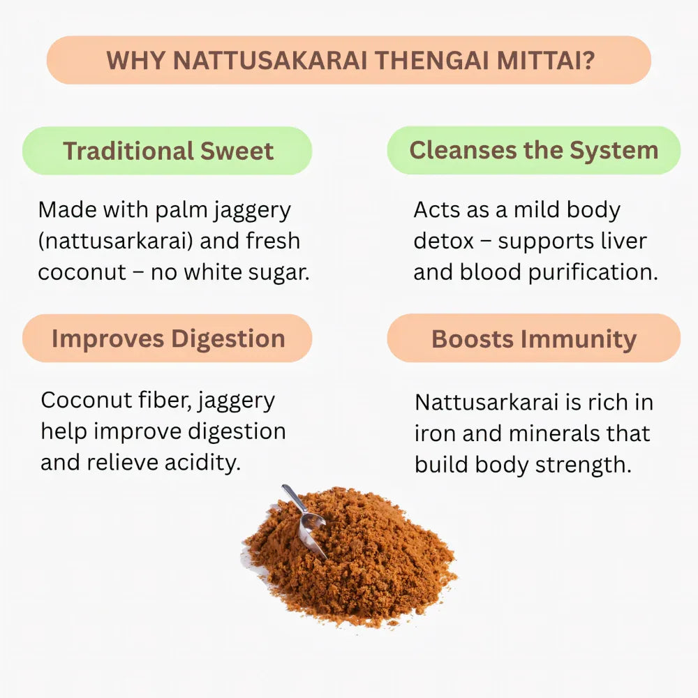 Benefits of Nattusakarai Thenga Mittai