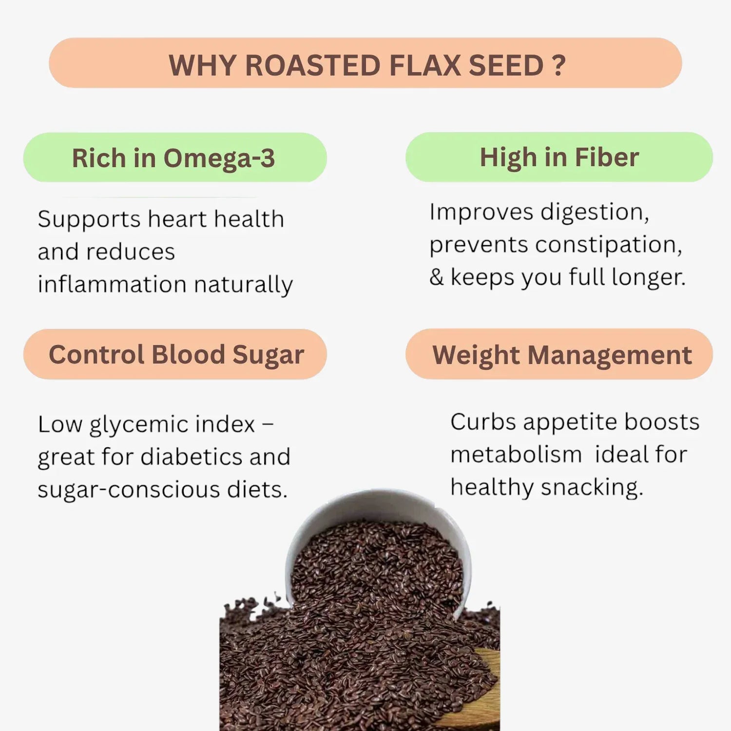 Benefits of Organic Flax seed