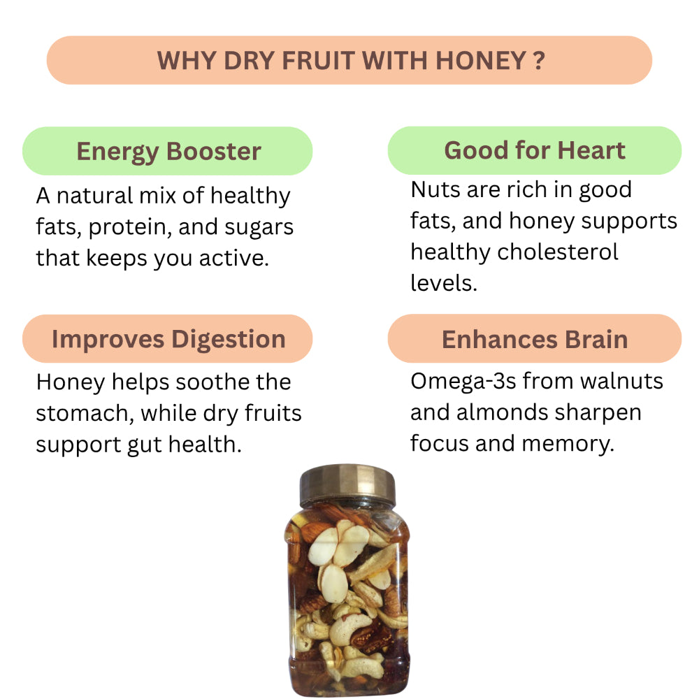 Benefits of dry Fruits