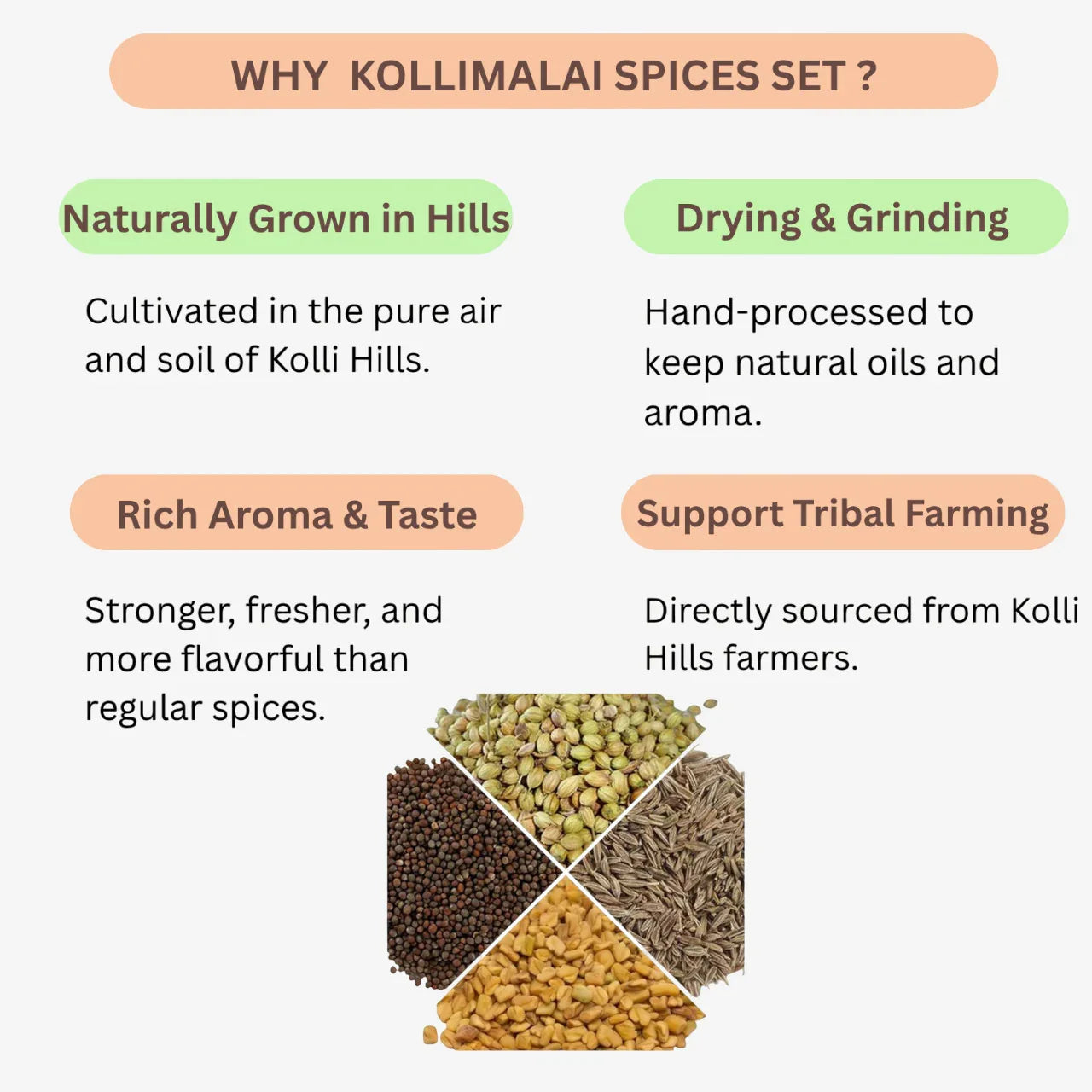 Benefits of organic spices
