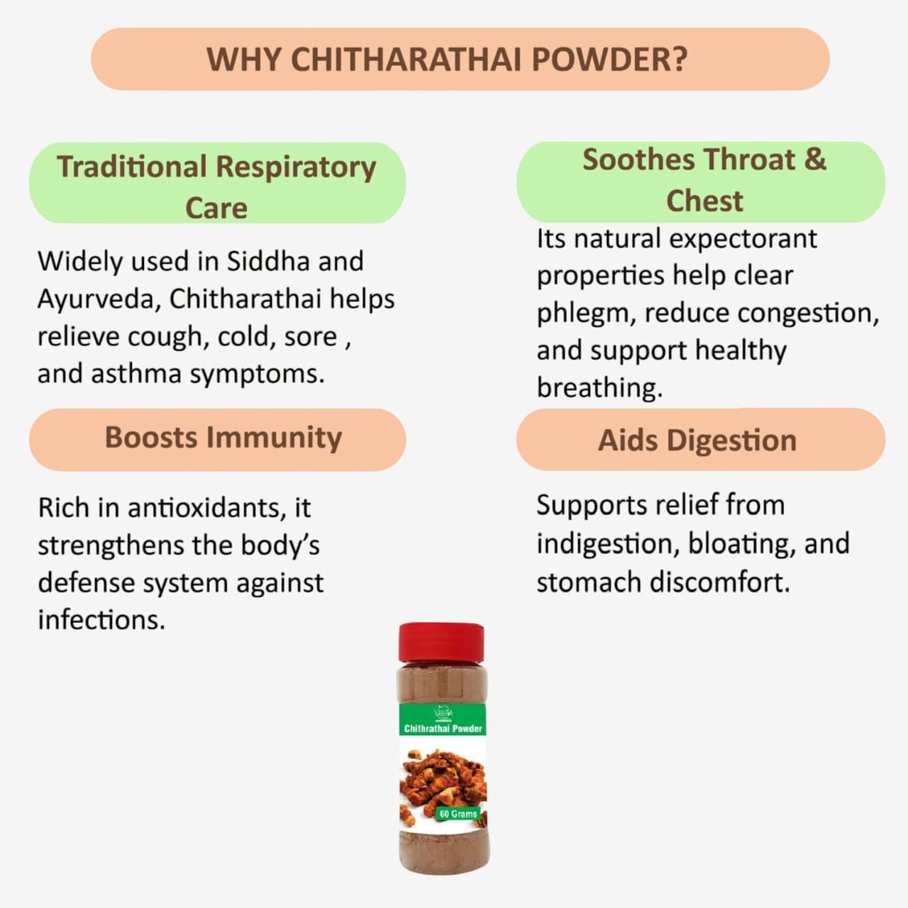 Veena Chithirathai Powder - 60g ( Pack of 3 )