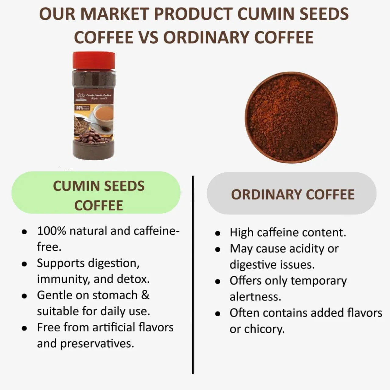 Cumin Seeds Coffee - 100g ( Pack of 2 ) - Orgoshops