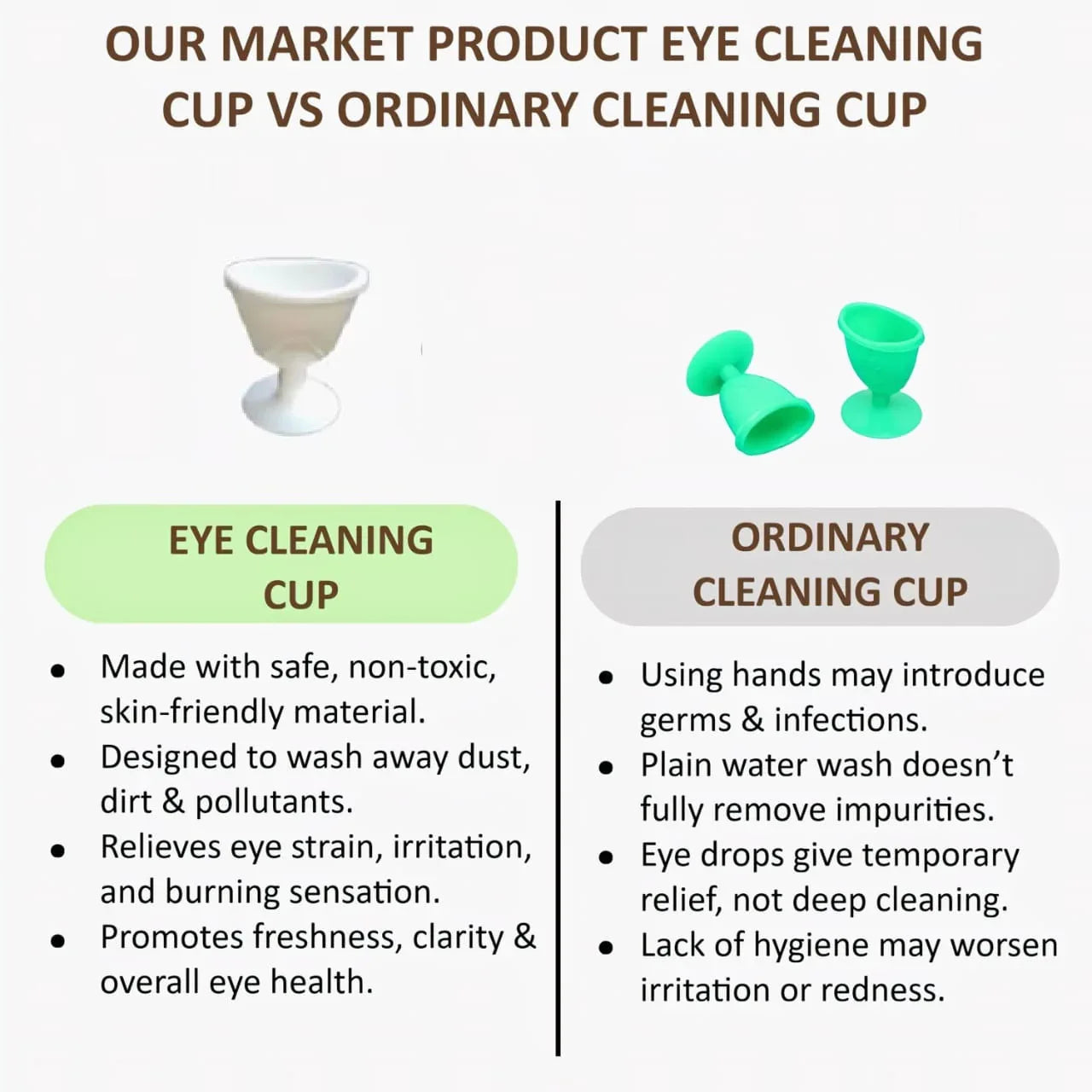 Veena Eye Cleaning Cup Piece ( Pack of 8 ) - Orgoshops