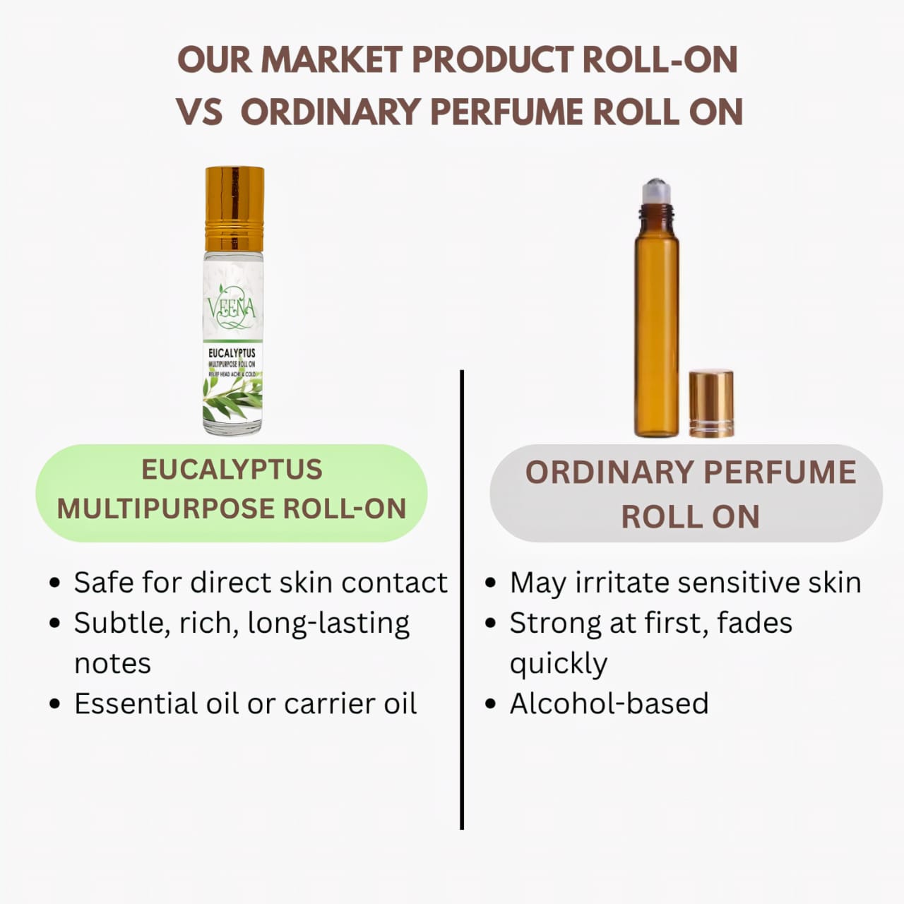 Veena   Eucalyptus Multipurpose Roll On – Relief Head Ache And Cold - 10 ml ( Pack of 3)