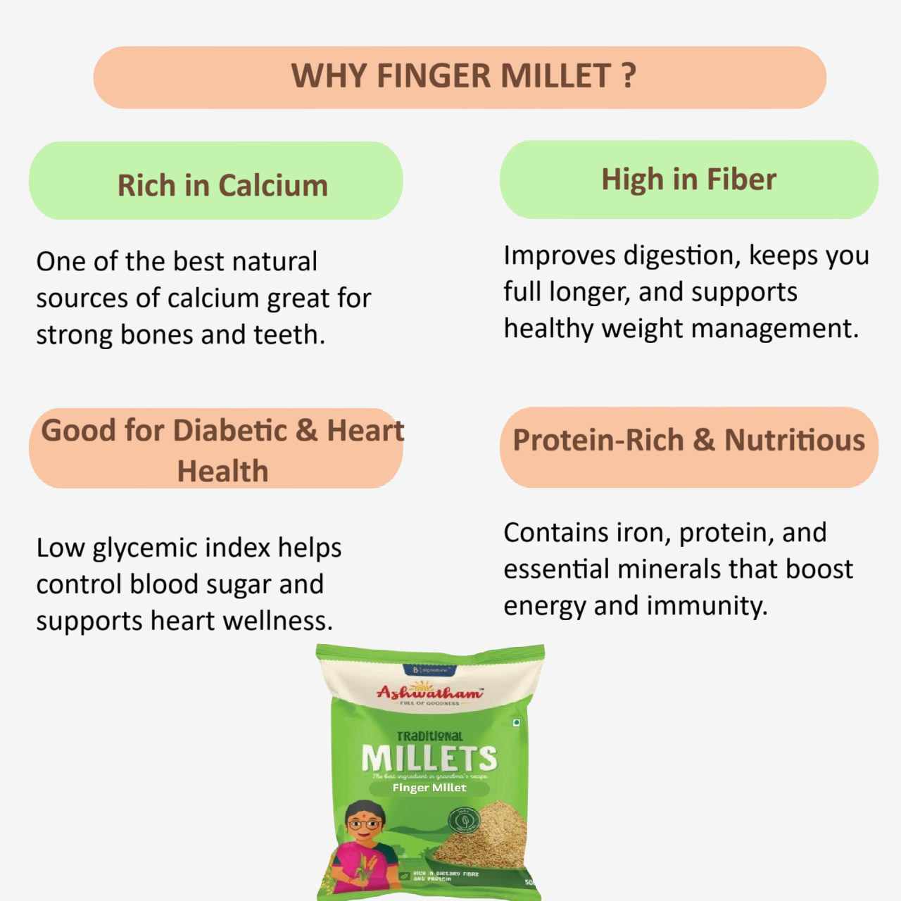 Ashwatham Finger Millet / Millet / Ragi  Millet - 500 g (Pack of 2)