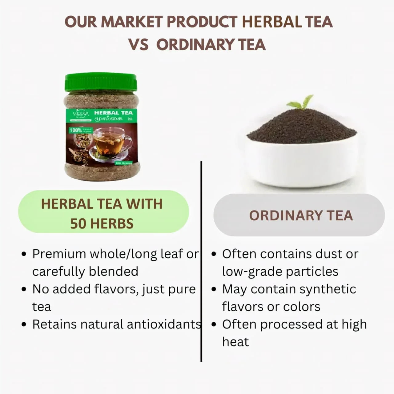 Veena Herbal Tea With 50 Herbs - 80gm ( Pack of 2 ) - Orgoshops