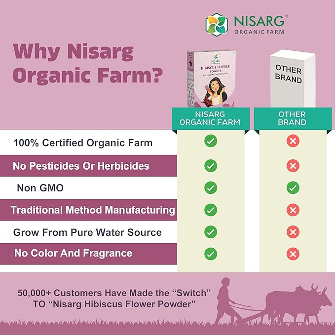 Nisarg Organic Farm Hibiscus Powder