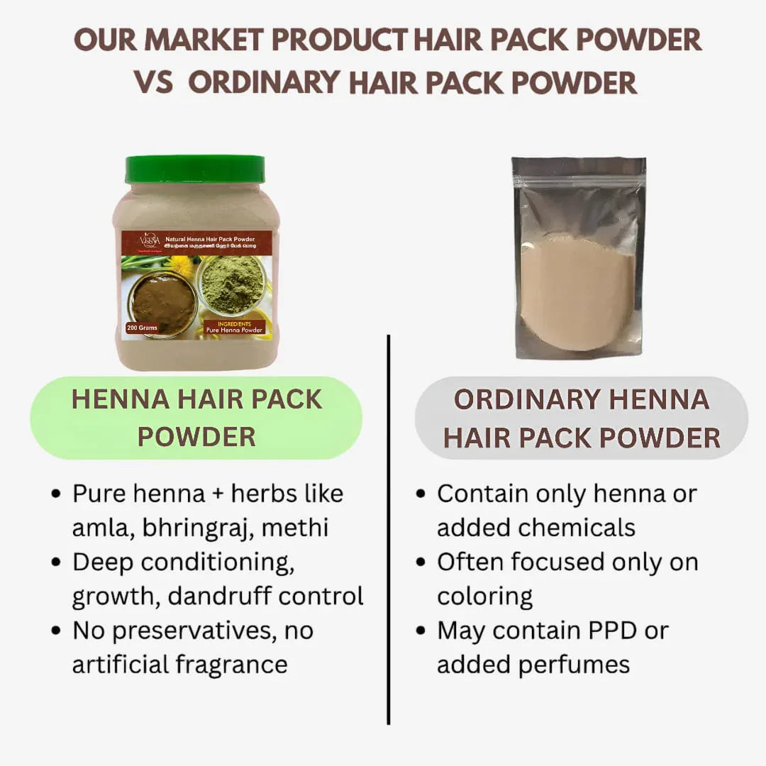 Veena Henna Hair Pack Powder - 200g - Orgoshops