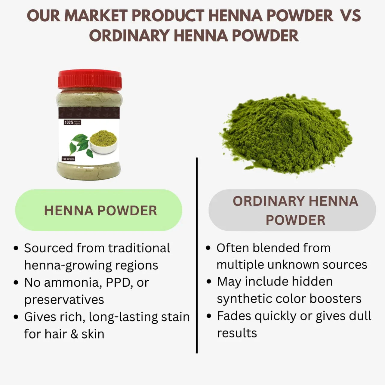 Veena Henna Powder – To make Brown Hair or Hand - 100 g ( Pack of 3) - Orgoshops