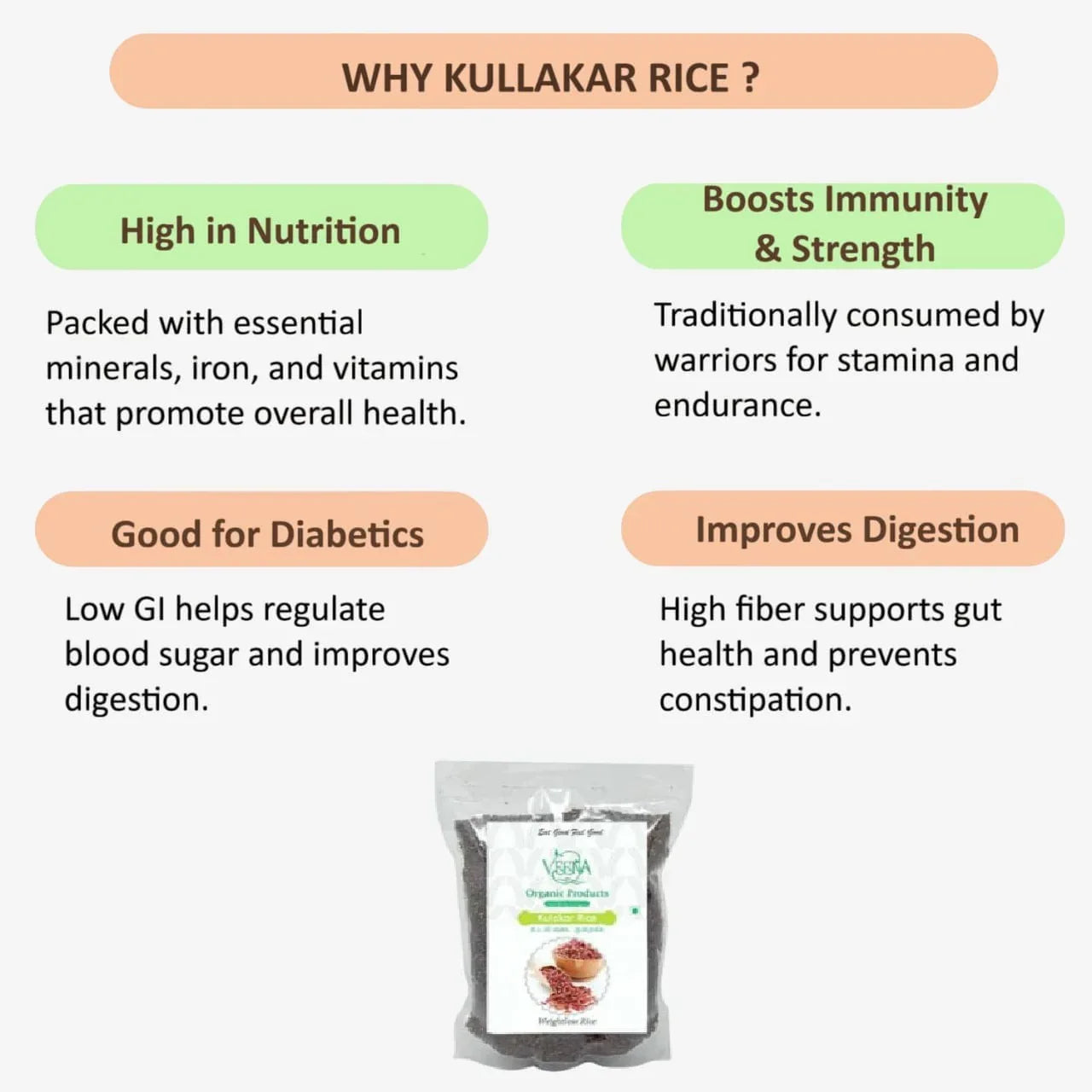 Veena Kullakar Rice -Weight Loss Rice - 500g ( Pack of 2 ) - Orgoshops