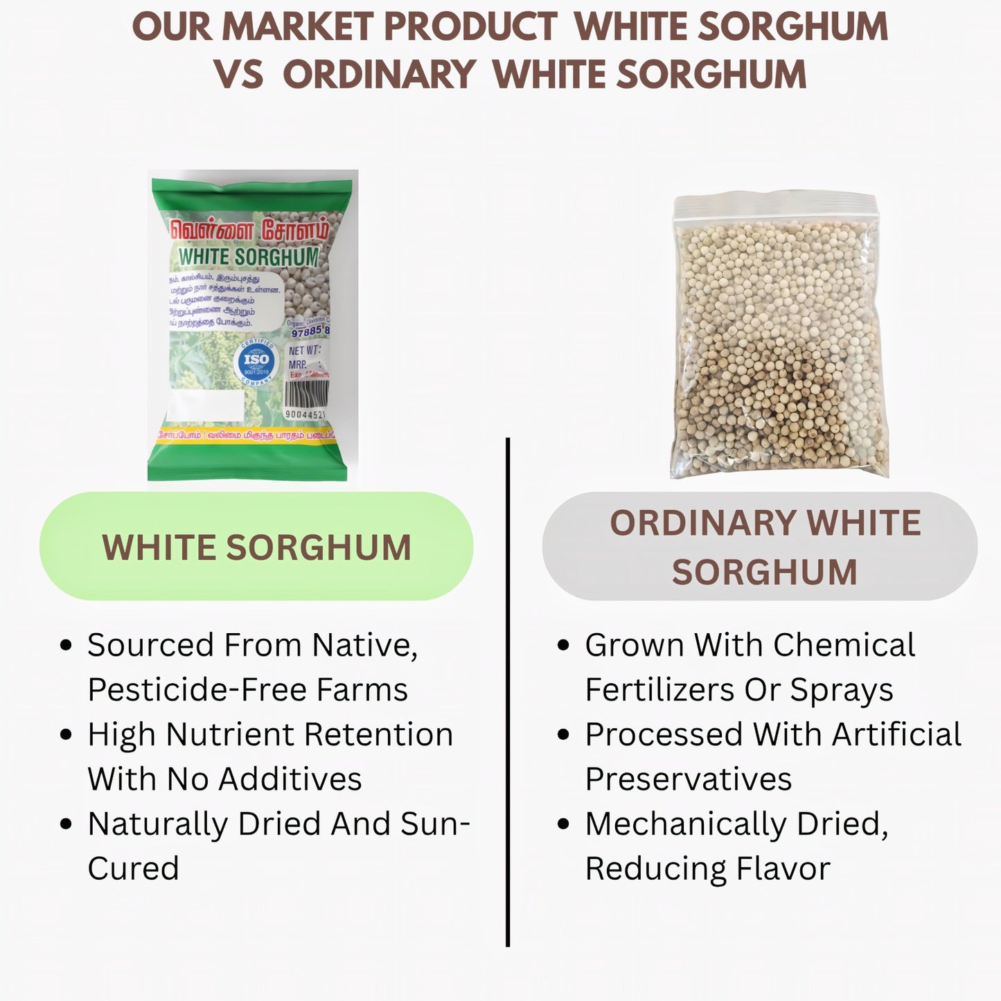 Araikkal White Sorghum / Vellai Solam Thaniyam - 1 kg