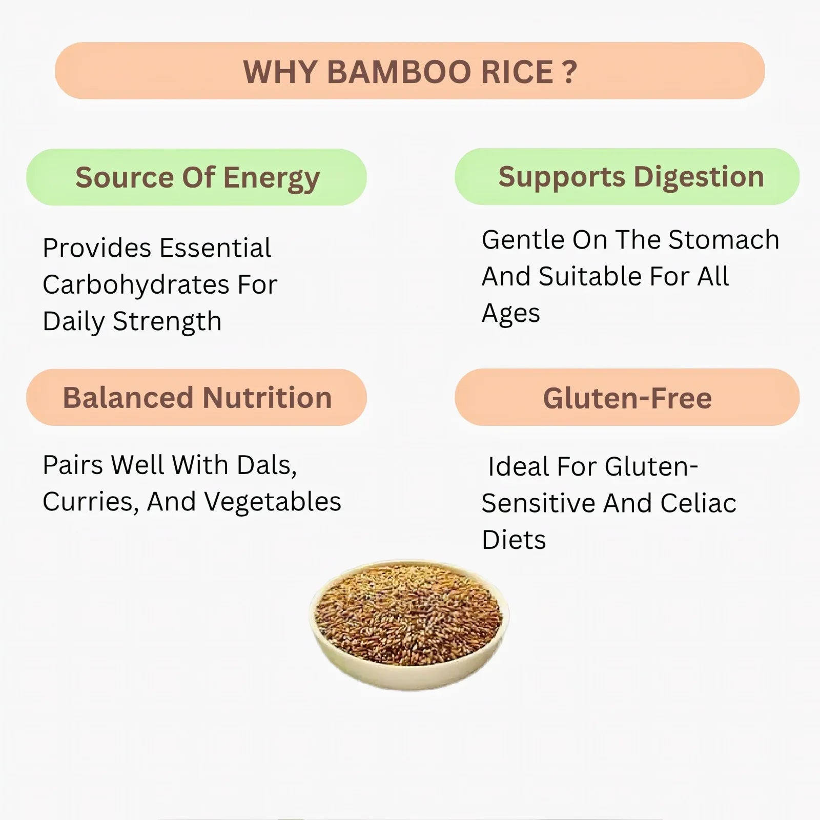 Araikkal Bamboo Rice / Moongil Arisi - 200 g ( Pack of 2) - Orgoshops
