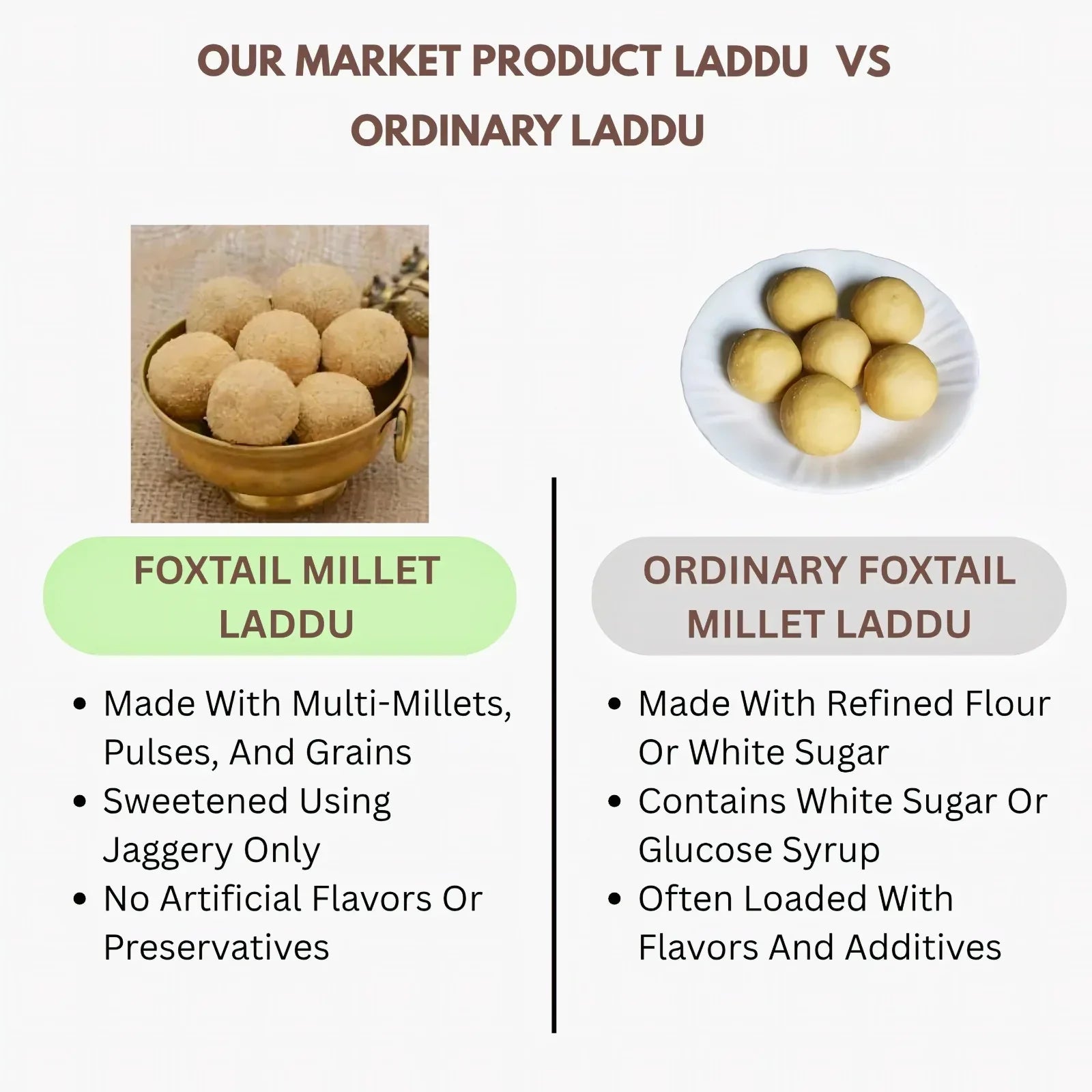 Araikkal Foxtail Millet Laddu / Thinai Laddu - 12 Pcs (Pack of 2) - Orgoshops
