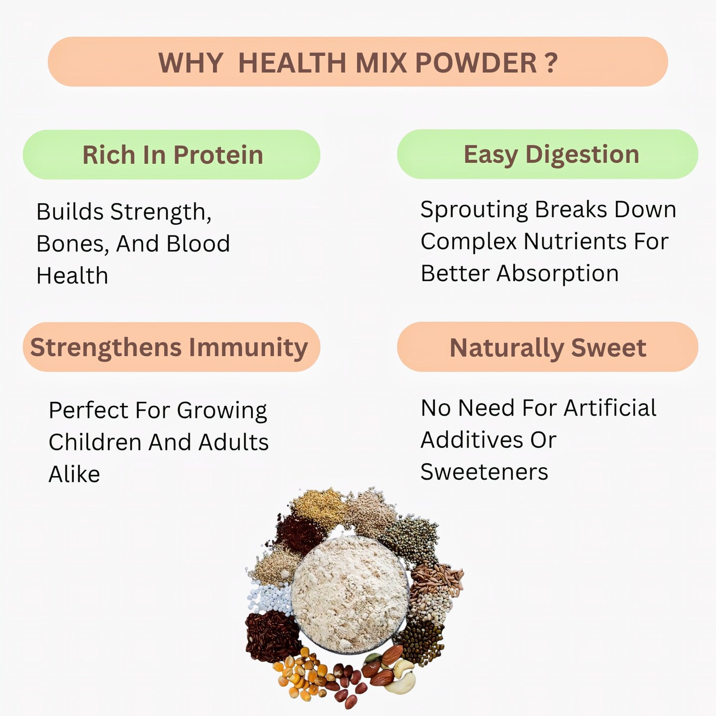 Araikkal Sprouted Health Mix Powder / Mulaikattiya Sathumaavu - 500 g
