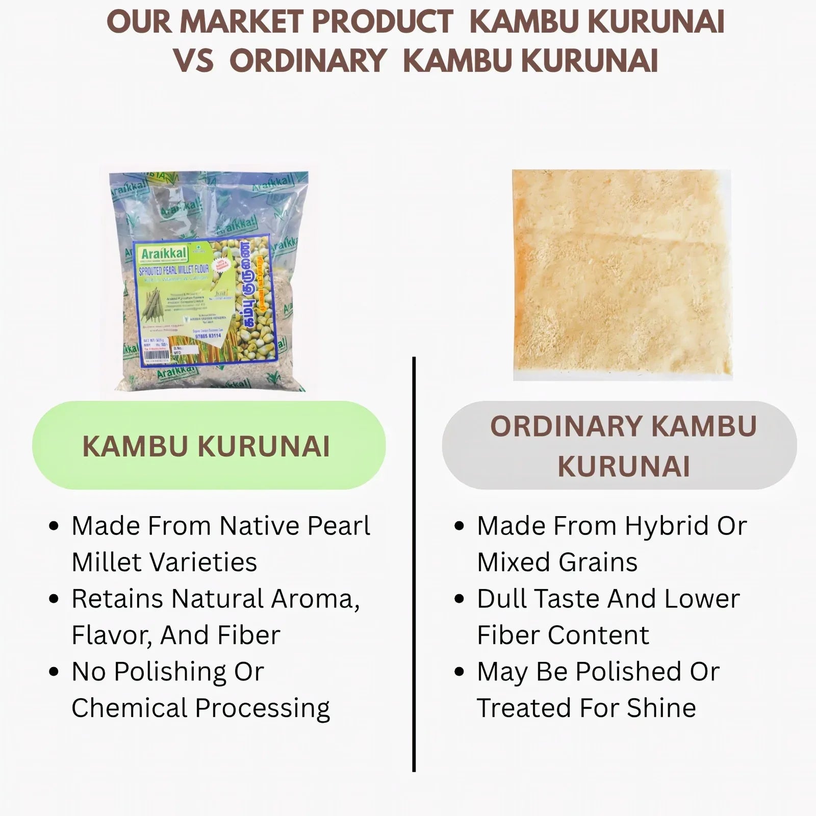 Araikkal Kambu millet / Kambu Thaniyam - 1 Kg (Pack of 2) - Orgoshops
