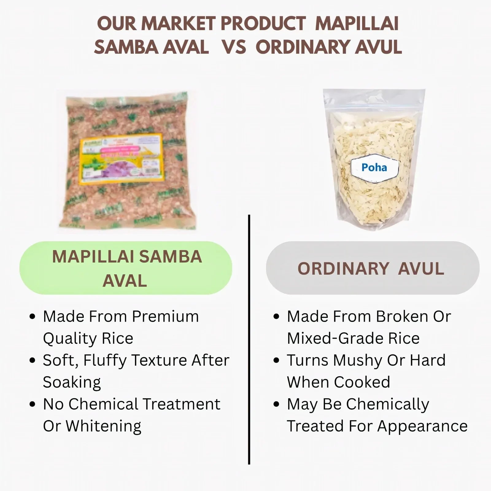 Araikkal Mapillai Samba Aval - 500 g ( Pack of 4 ) - Orgoshops