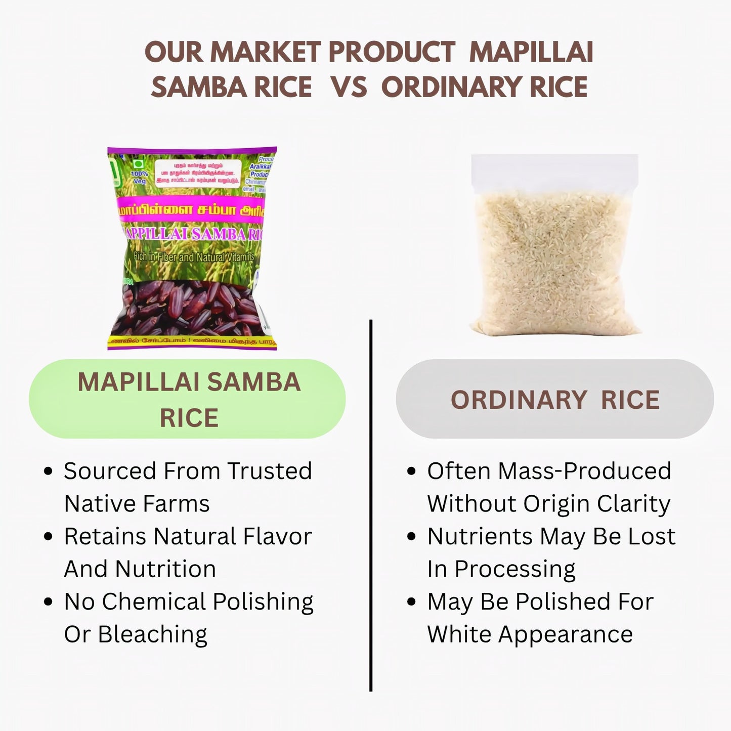 Araikkal Mapillai Samba Rice - 500 g ( Pack of 2 )