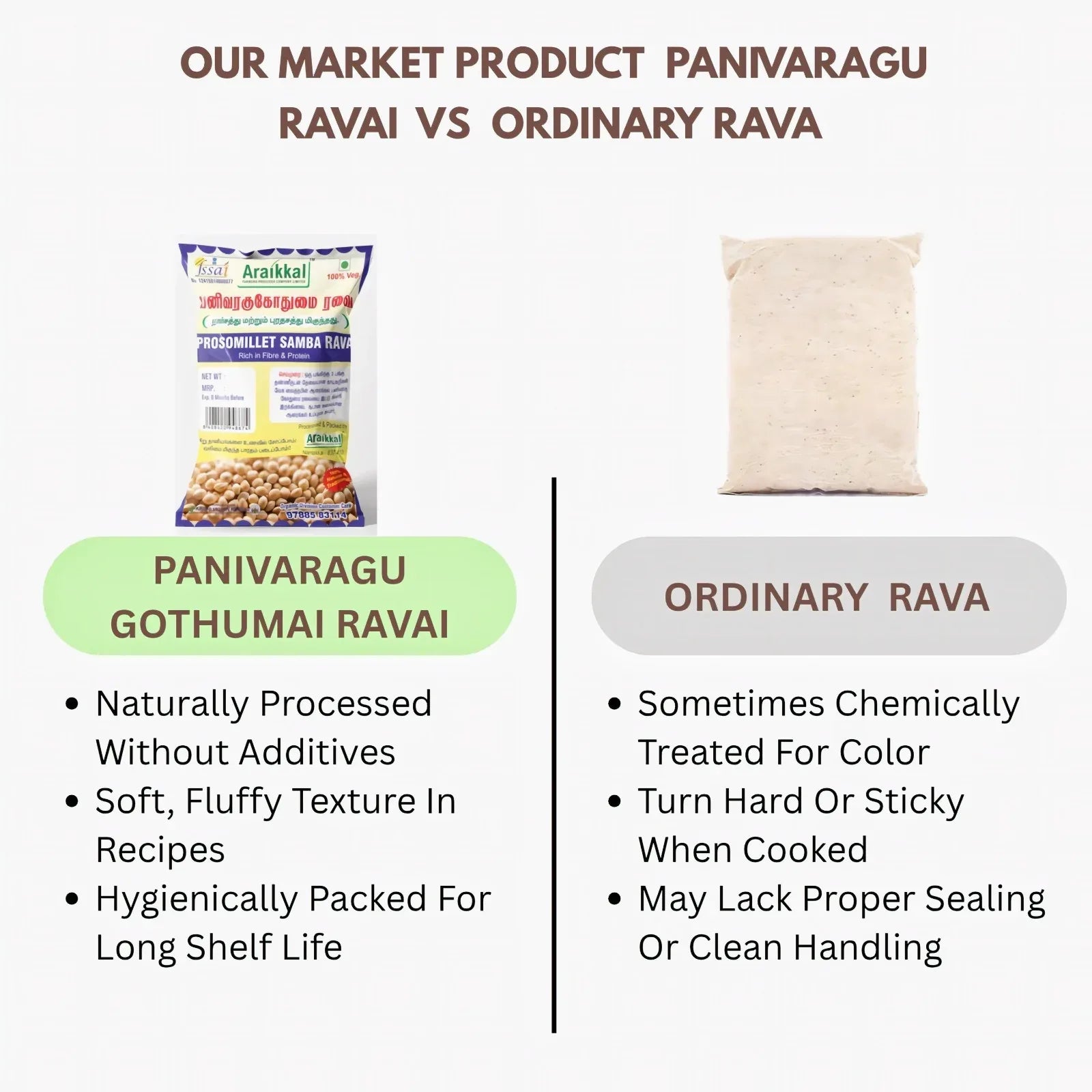 Araikkal Panivaragu Gothumai Ravai - 500 g (Pack of 2) - Orgoshops