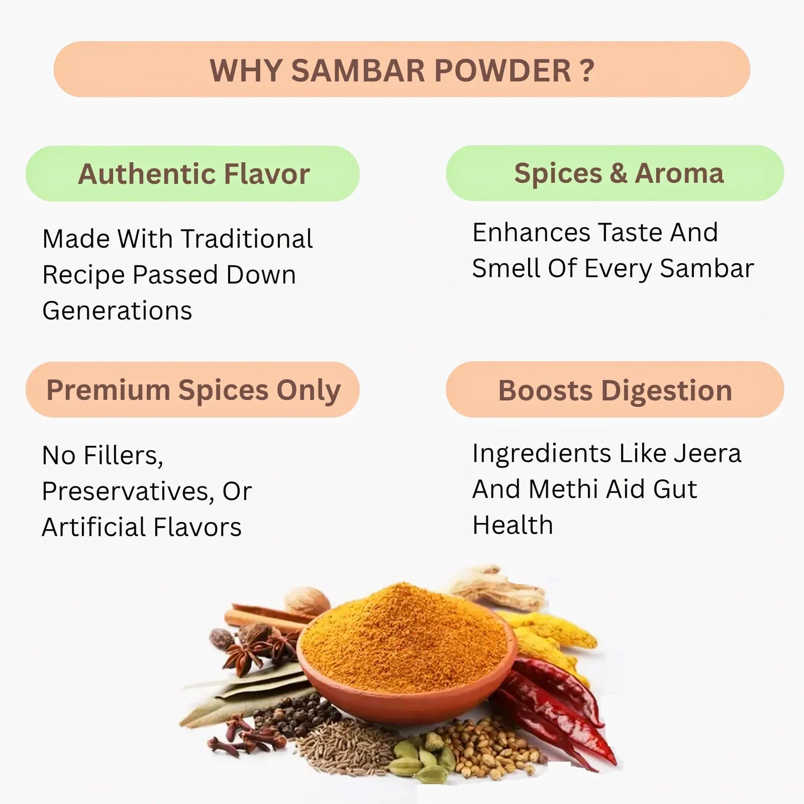 Araikkal Sambar Powder / Sambar Podi - 100 g ( Pack of 2 ) - Orgoshops