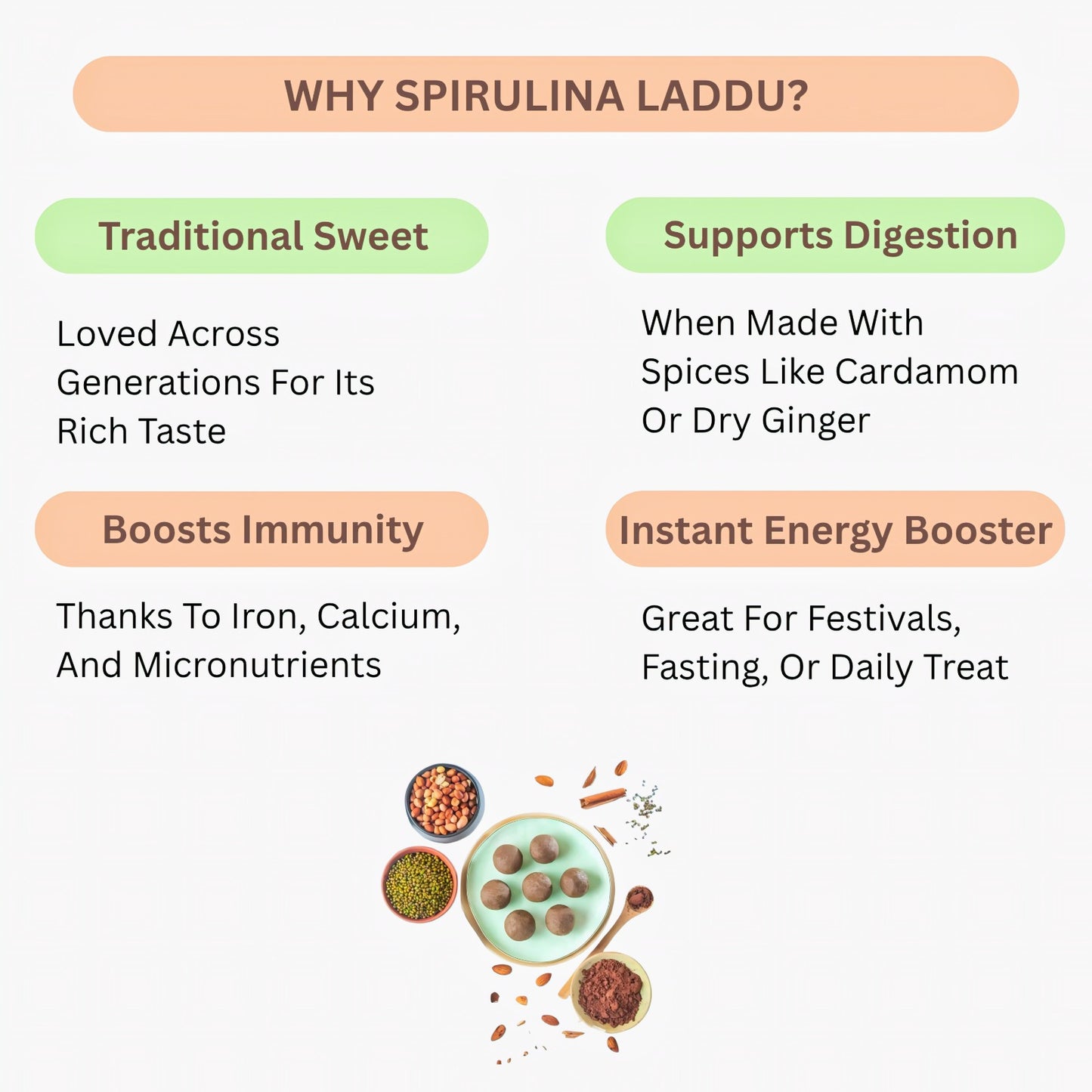 Araikkal Spirulina Laddu - 12 nos ( Pack of 2 )