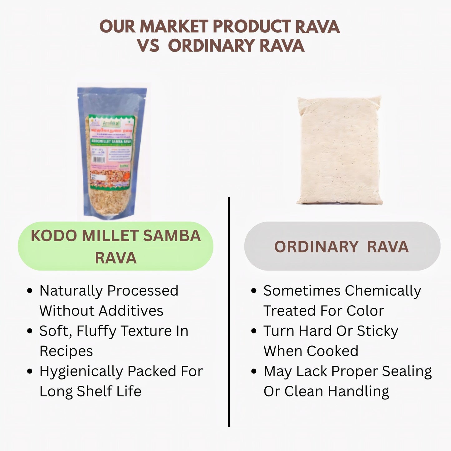 Araikkal Kodo Millet / Millet / Kothumai Ravai / Ravai - 500 g (Pack of 4)