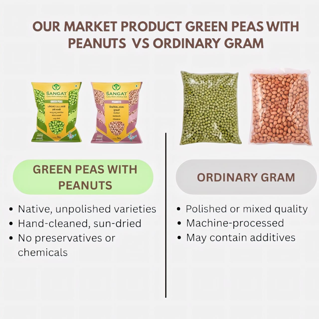 Sangat Green Peas With Peanuts Each - 1 kg (Pack of 2)