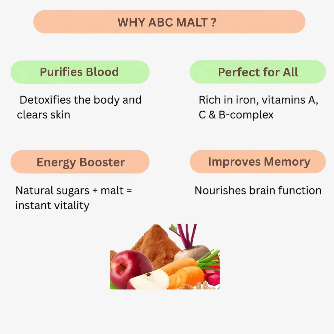 Millet 'n' Minutes ABC Malt (Apple, Beetroot, Carrot) – Instant Health Drink - 250 g - Orgoshops