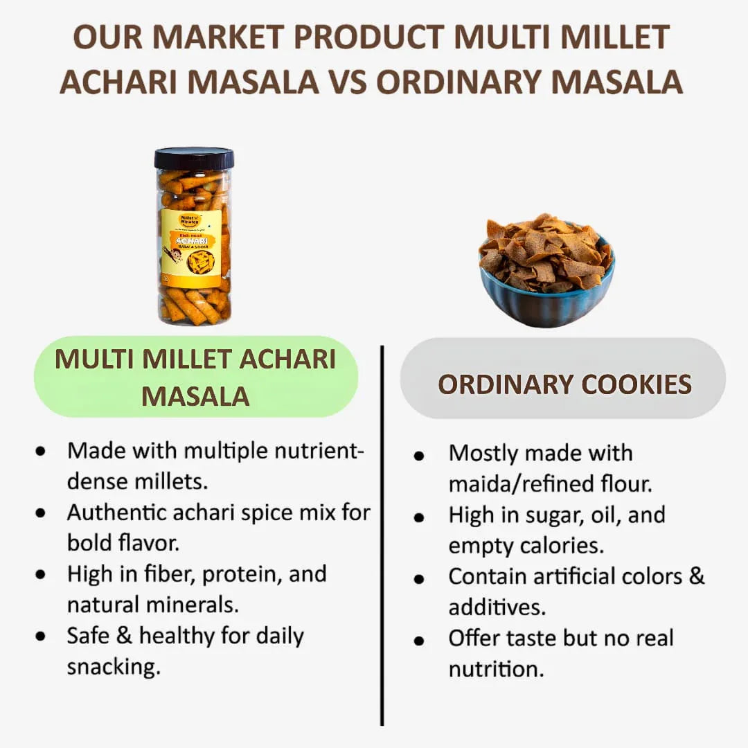 Millet 'n' Minutes Multi Millet Achari Masala - 80 g (Pack of 2) - Orgoshops