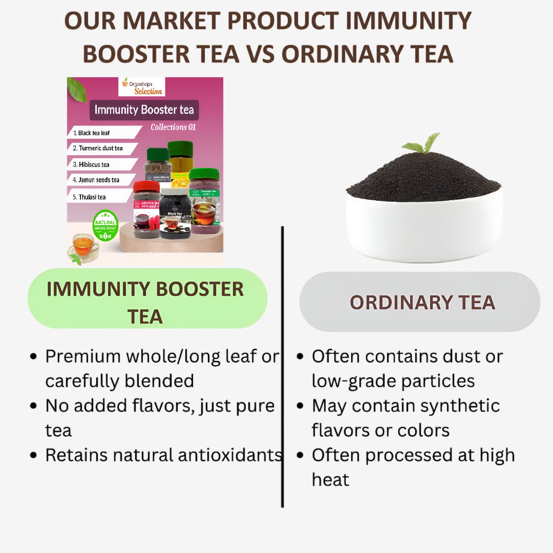 Veena Immunity Booster Tea Collections 01 | Combos 5 Products Box - 450 gms