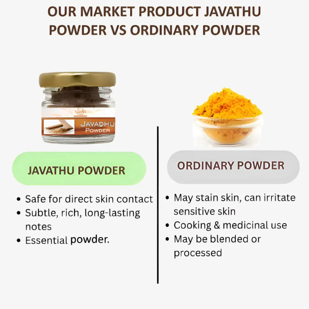 Veena Javathu Powder - 10g ( Pack of 2 ) - Orgoshops