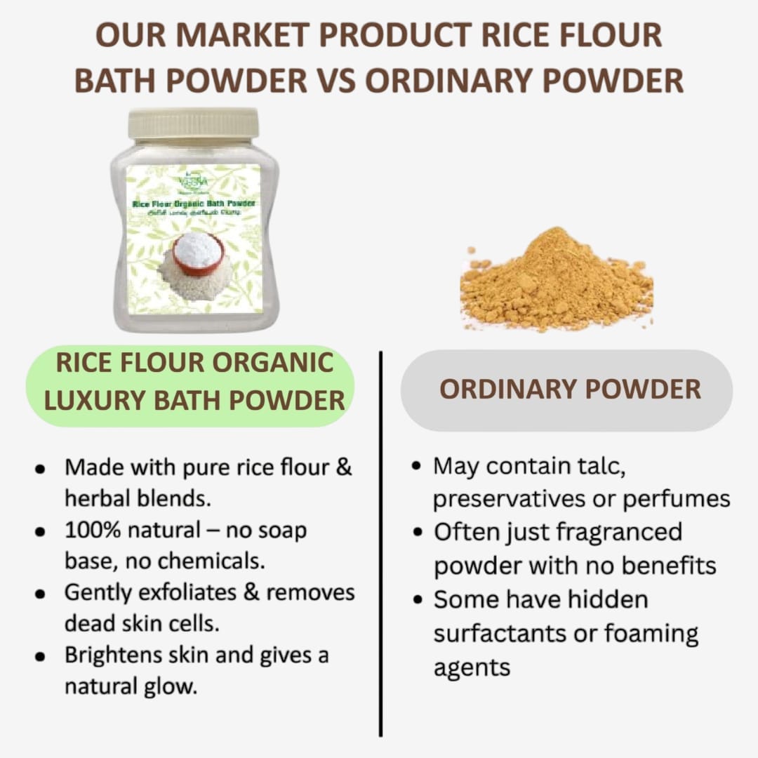 Veena   Rice floor Organic Luxury Bath Powder -250g ( Pack of 2 )