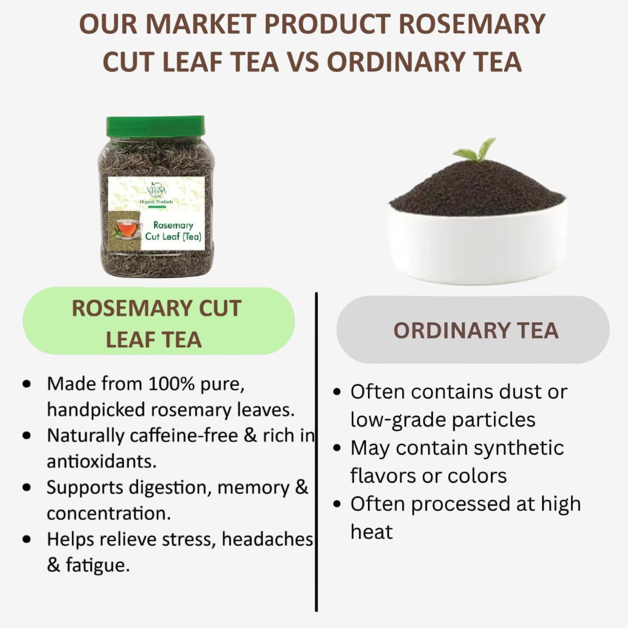 வீணா தயாரிப்புகள் ரோஸ்மெரி கட் லீஃப் டீ - 75 கிராம் (பேக் ஆஃப் 2)