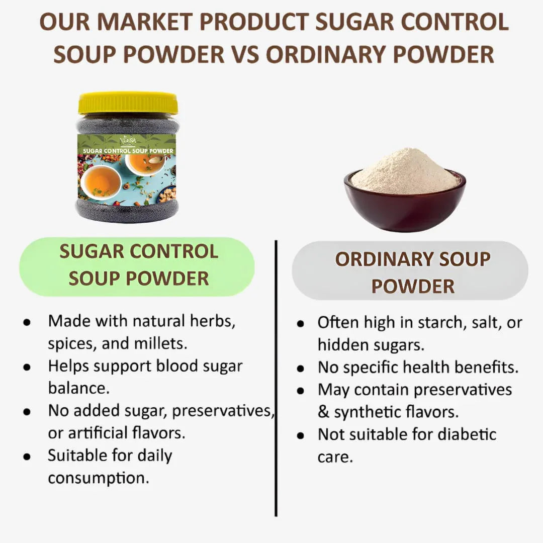 Veena Sugar Control Soup Powder - 150g - Orgoshops