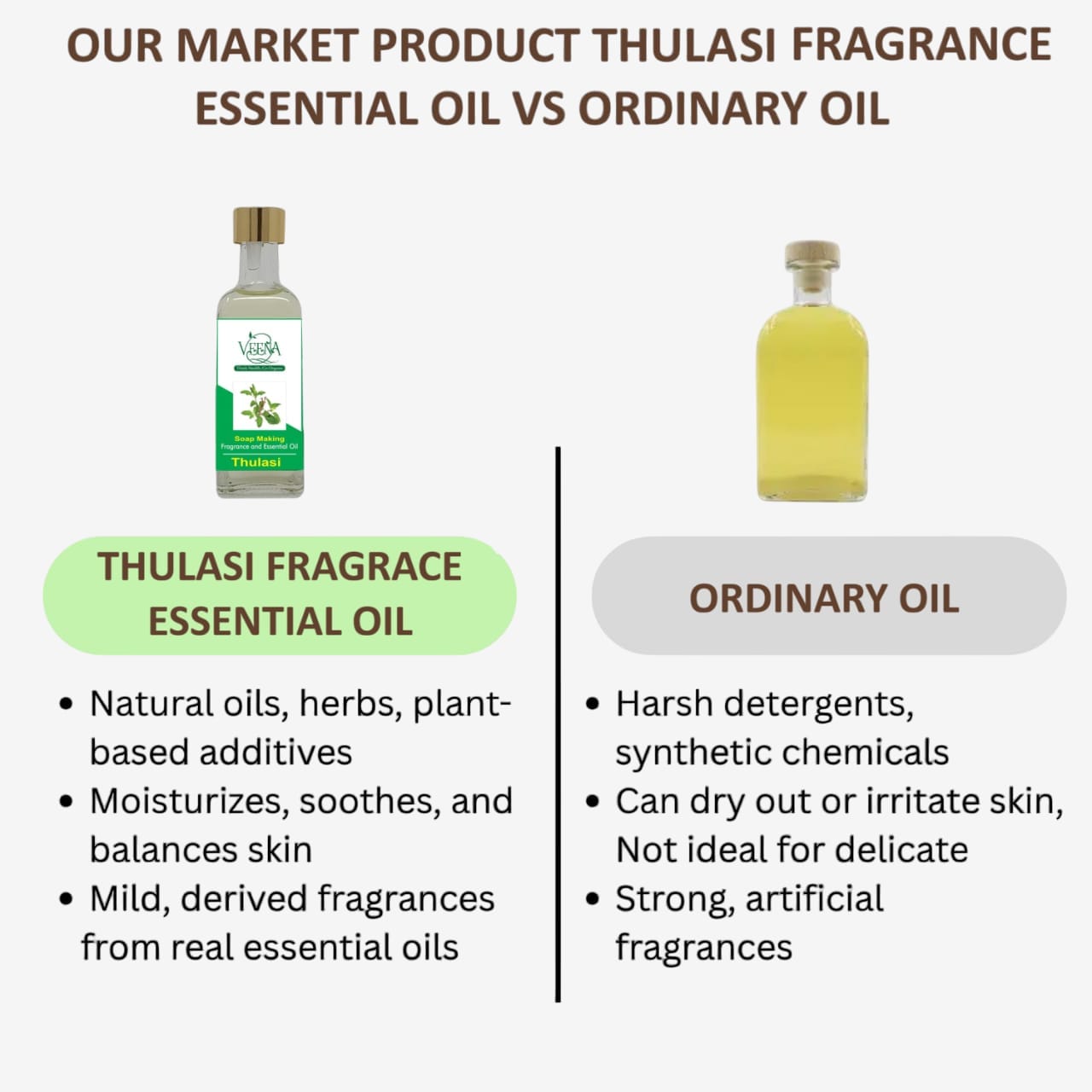 Veena Tulsi Fragrance Essential Oil - 60 ml