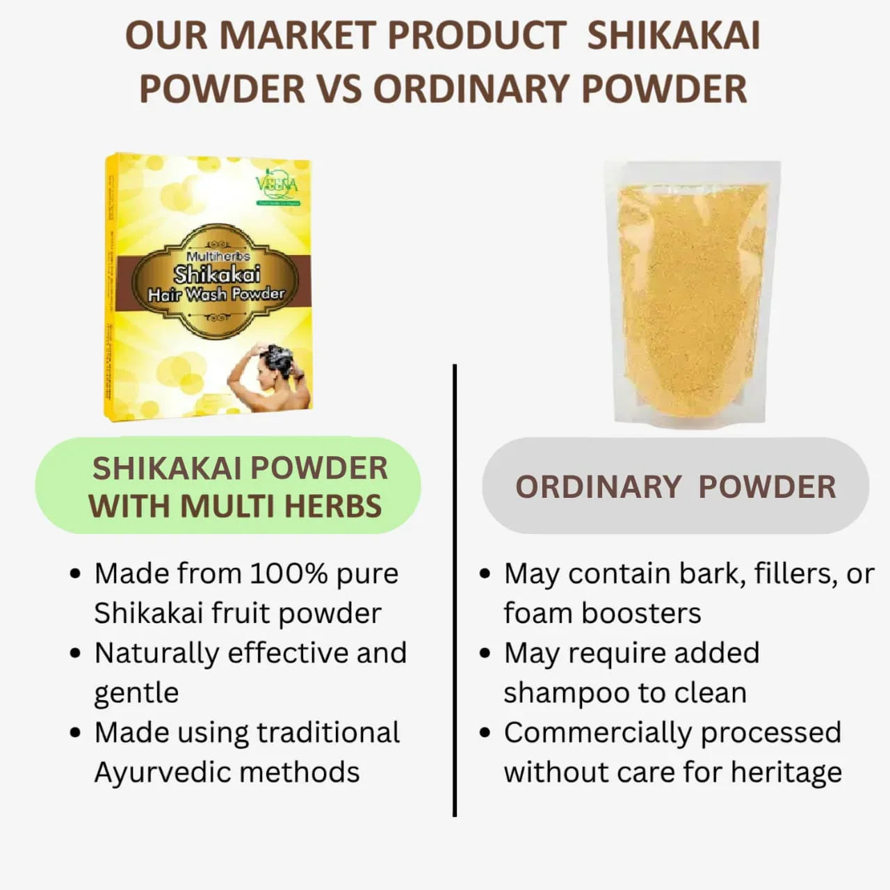 Veena Shikakai Powder Multi Herbs - 400g ( Pack of 2 ) - Orgoshops