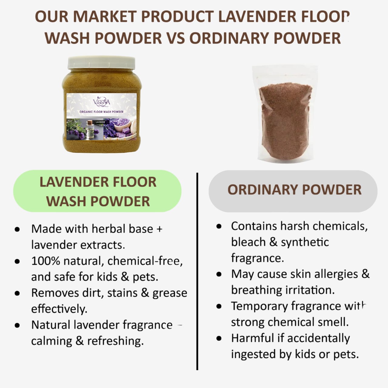 Veena Lavender Floor Wash Powder - 400g ( Pack of 2 )