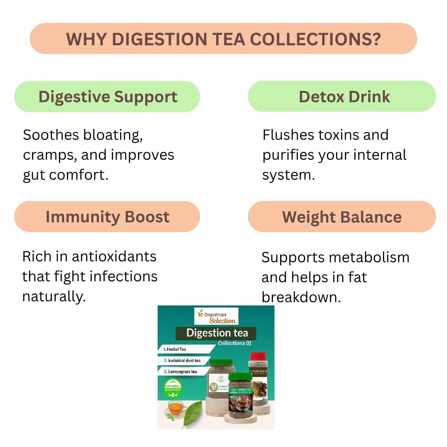 Digestion Tea Collections 01 | Combo of Tea Products box 280gms | Veena - Orgoshops
