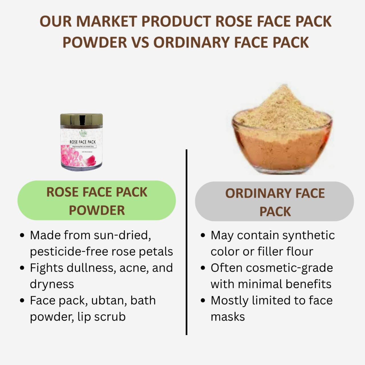 Veena Rose Face Pack Powder - 40g ( Pack of 2 )