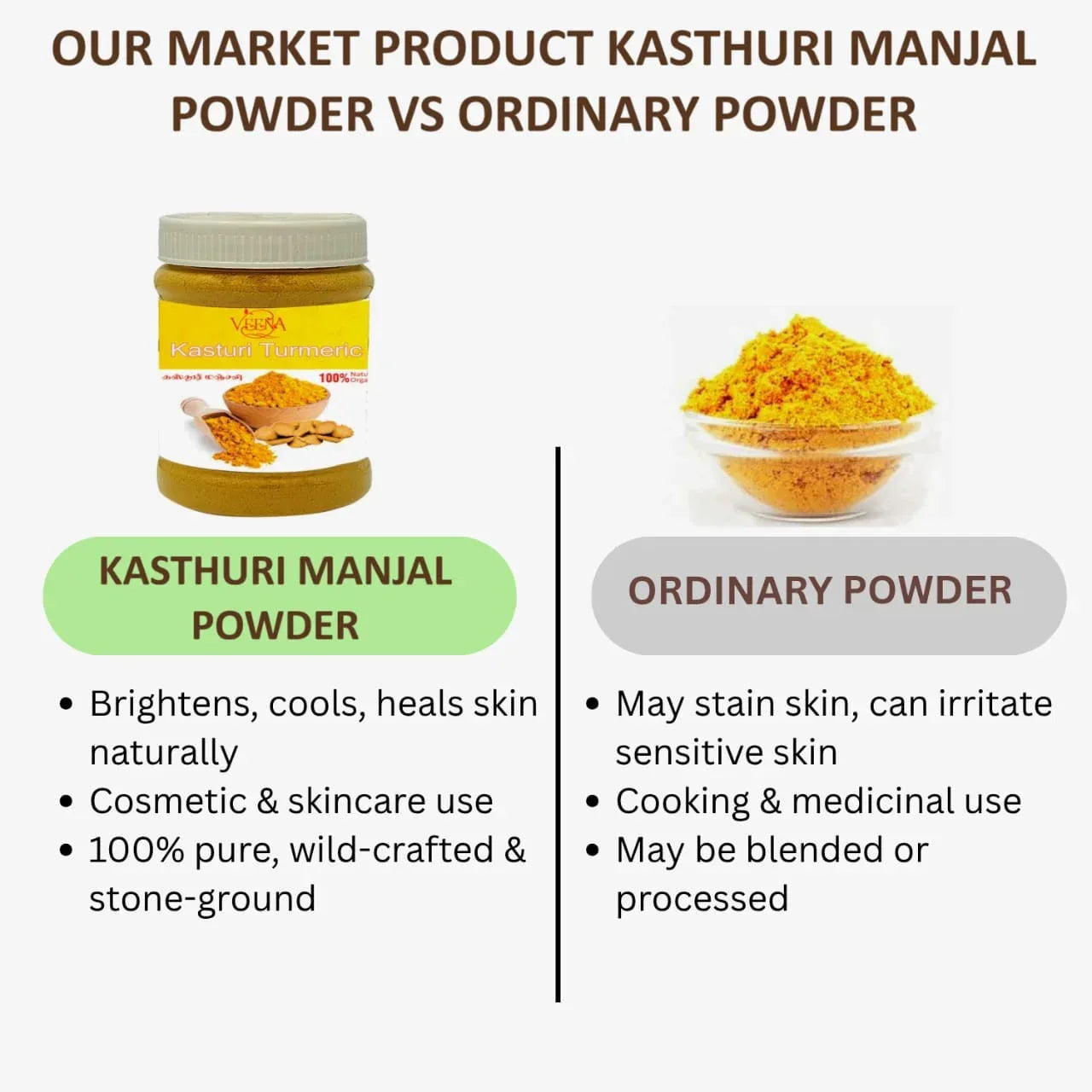 Veena Wild Yellow Turmeric Kasthuri Manjal - 200g ( Pack of 2 ) - Orgoshops