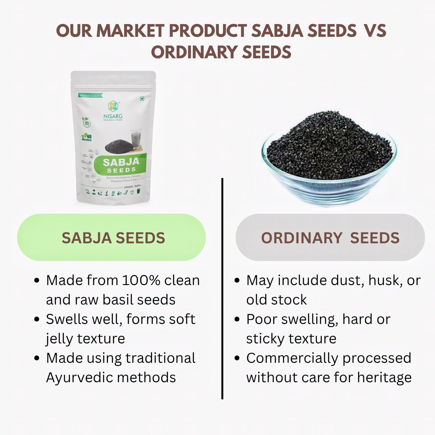 Nisarg Organic Farm Sabja Seeds