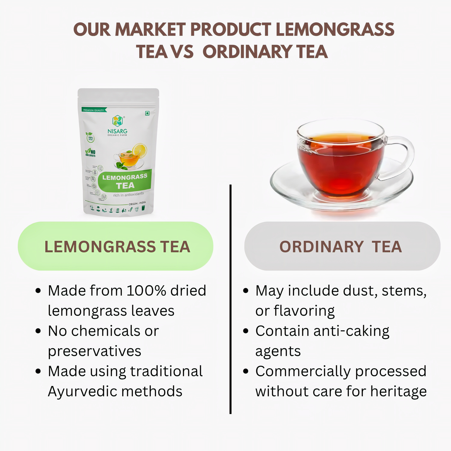 Nisarg Organic Farm Lemongrass Tea