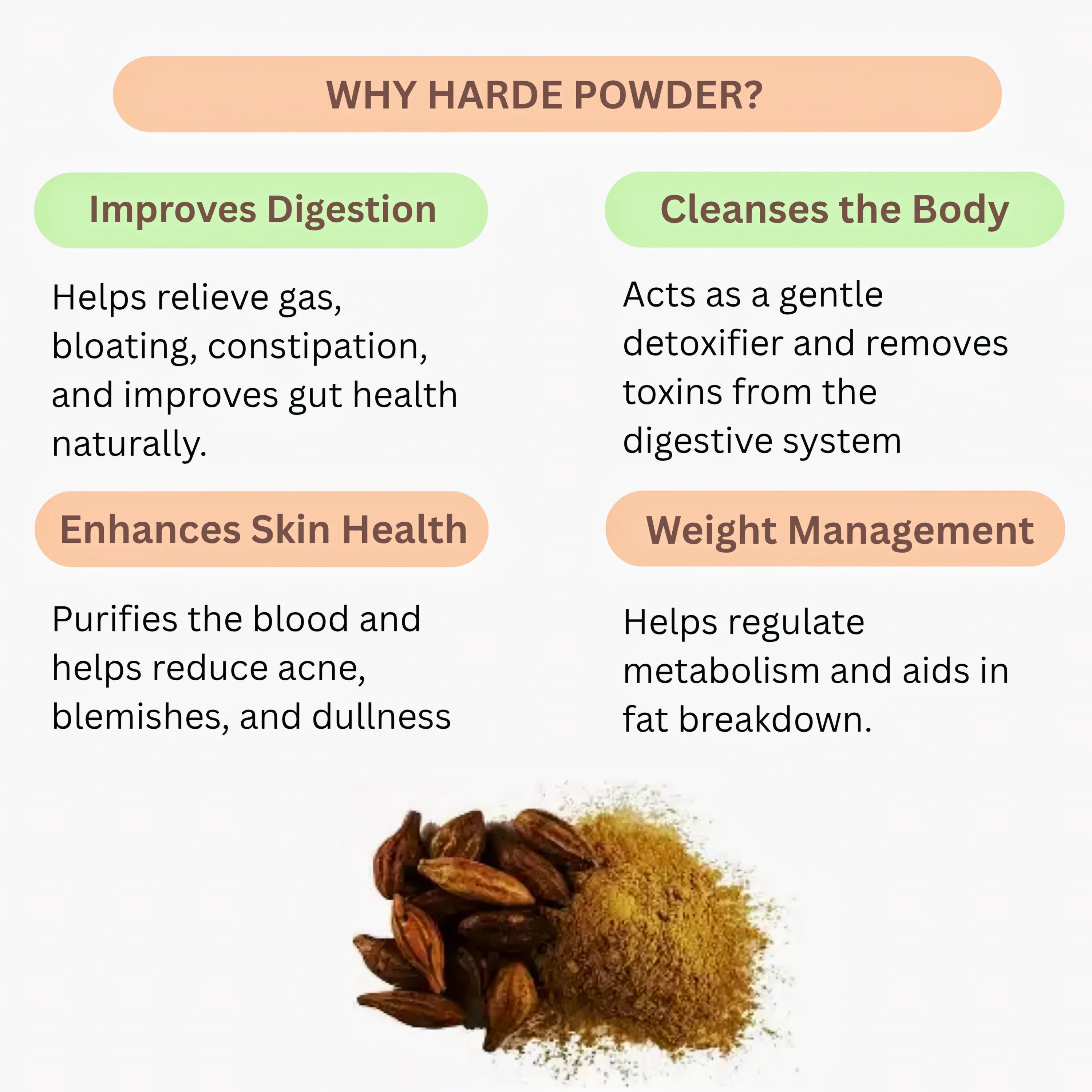 Nisarg Organic Farm Harde Powder - Orgoshops