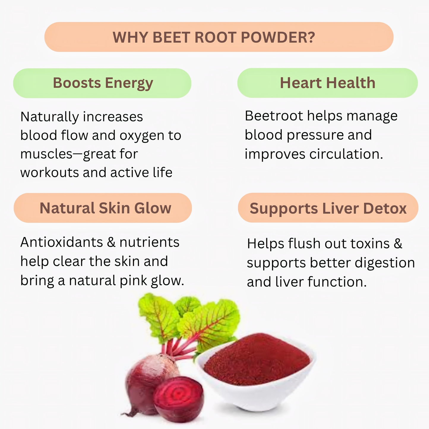 Nisarg Organic Farm Beetroot Powder