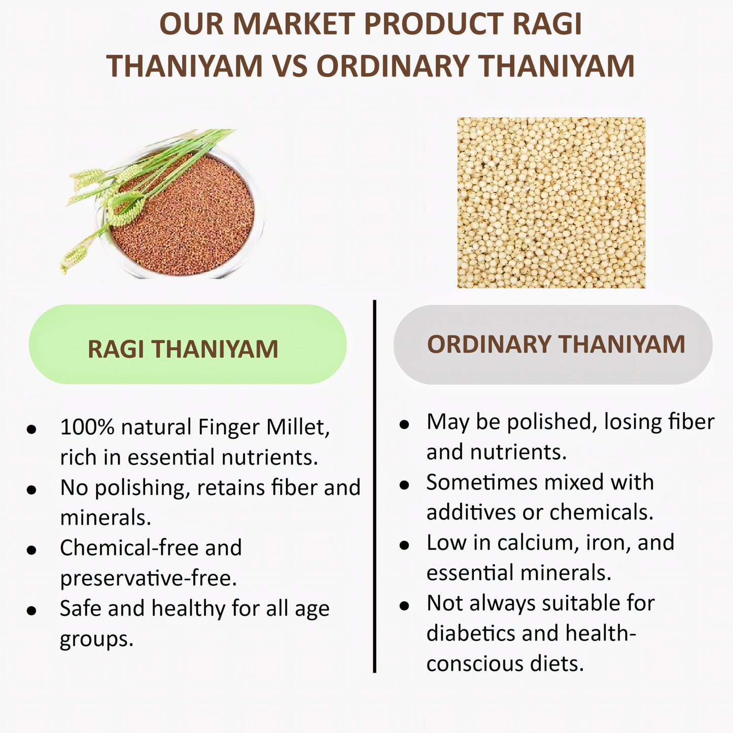 Araikkal Ragi Thaniyam / Finger Millet Thaniyam - 1 kg ( Pack of 2 )