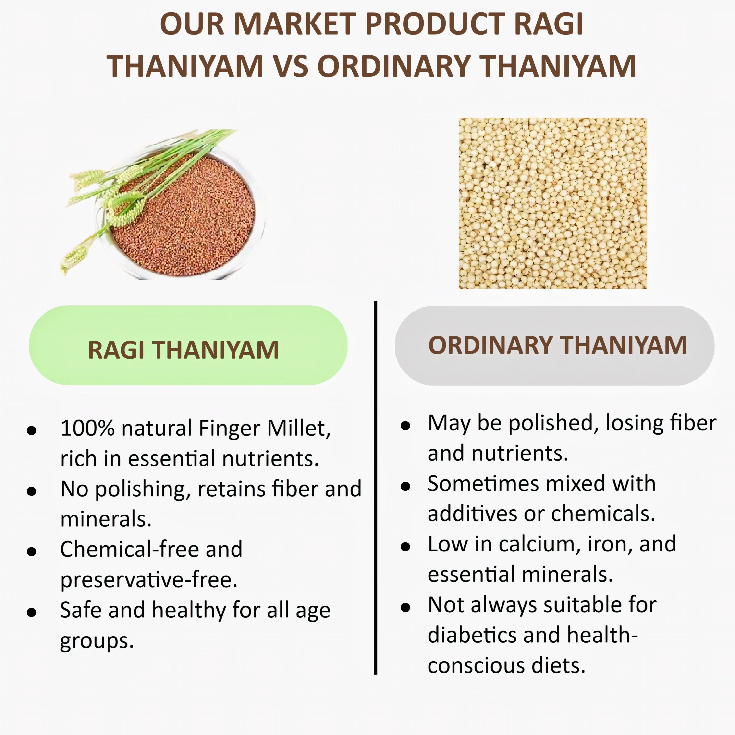 Araikkal Ragi Thaniyam / Finger Millet Thaniyam - 1 kg ( Pack of 2 ) - Orgoshops