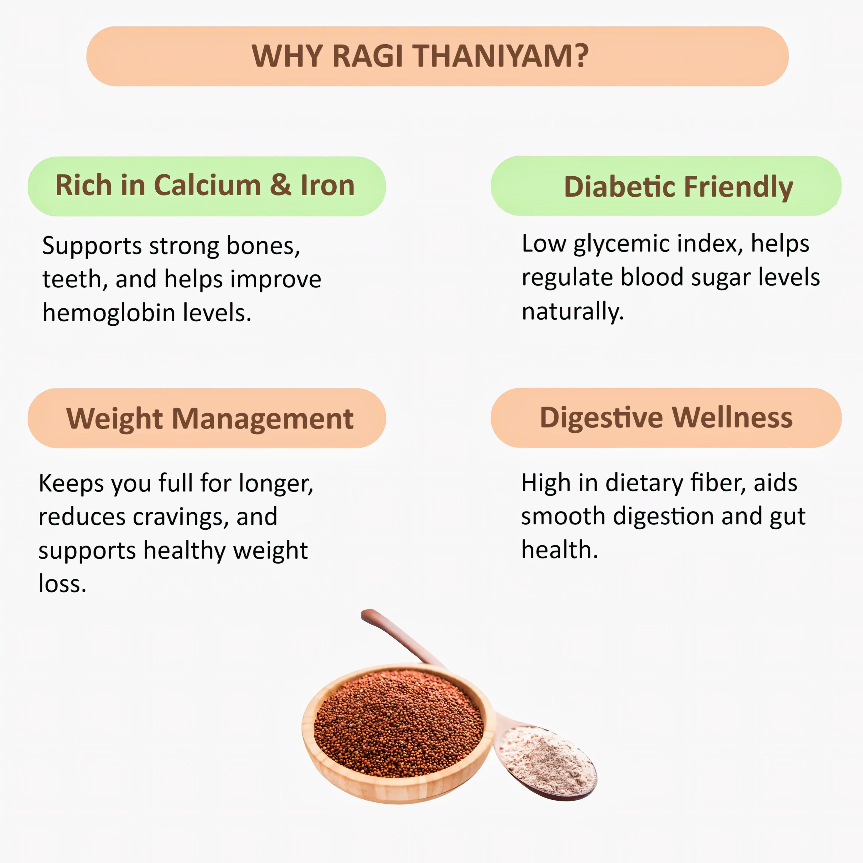 Araikkal Ragi Thaniyam / Finger Millet Thaniyam - 1 kg ( Pack of 2 ) - Orgoshops