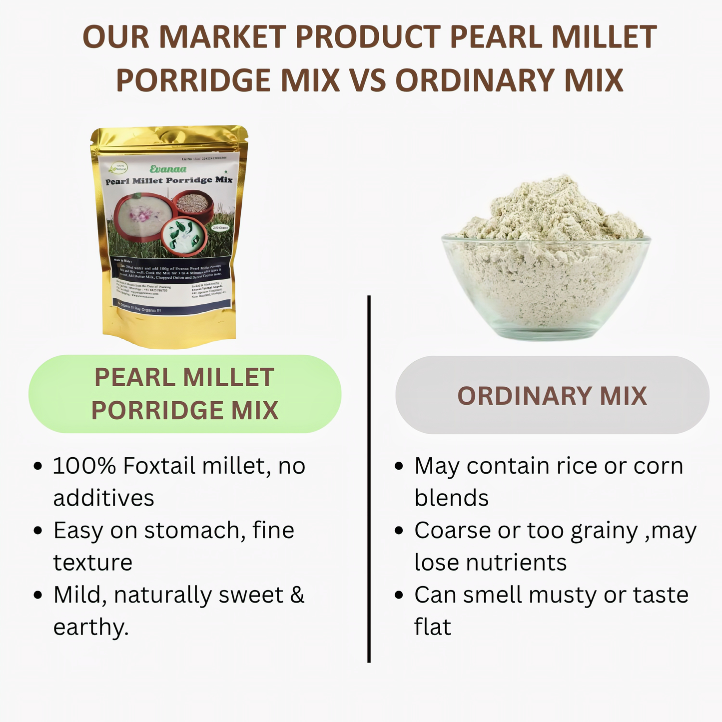 Evanaa Pearl Millet Porridge Mix | Kambu-Koozh-Bajira Porridge Mix | Ready-to-Cook | Rich in Nutrients & Fiber | Nutritious & Healthy Breakfast | Boosts Immunity - 250g