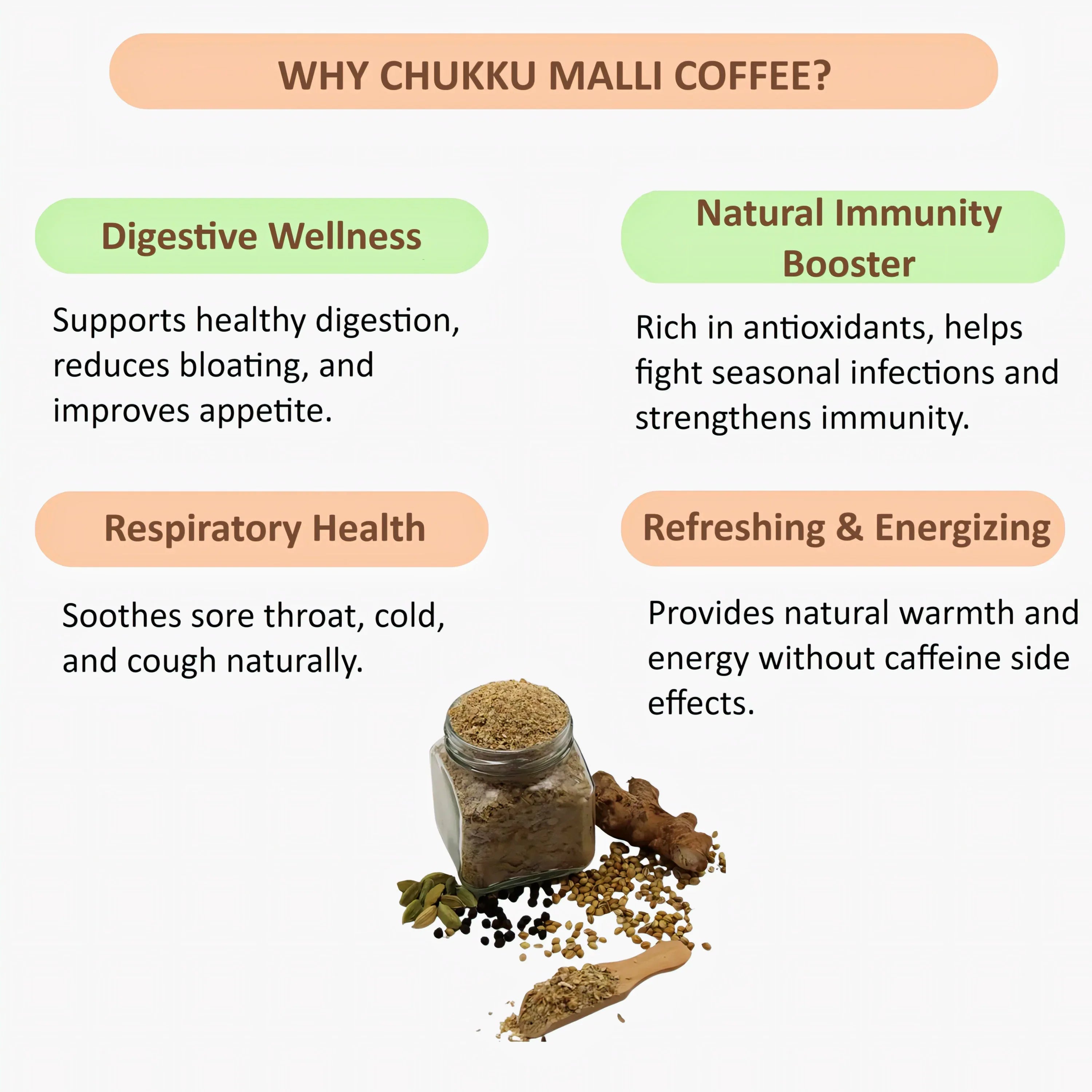 Evanaa Chukku Malli Coffee | Sukku Malli Kappi | Sonti Coffee | Traditional South Indian Flavor | Dry Ginger Herbal Drink with Herbs & Spices | For Cough, Cold, Sore Throat - 100g - (Pack of 2) - Orgoshops