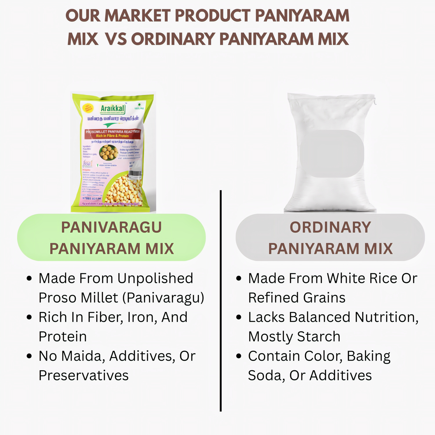 Araikkal Panivaragu Paniyaram Mix - 500 g (Pack of 2)