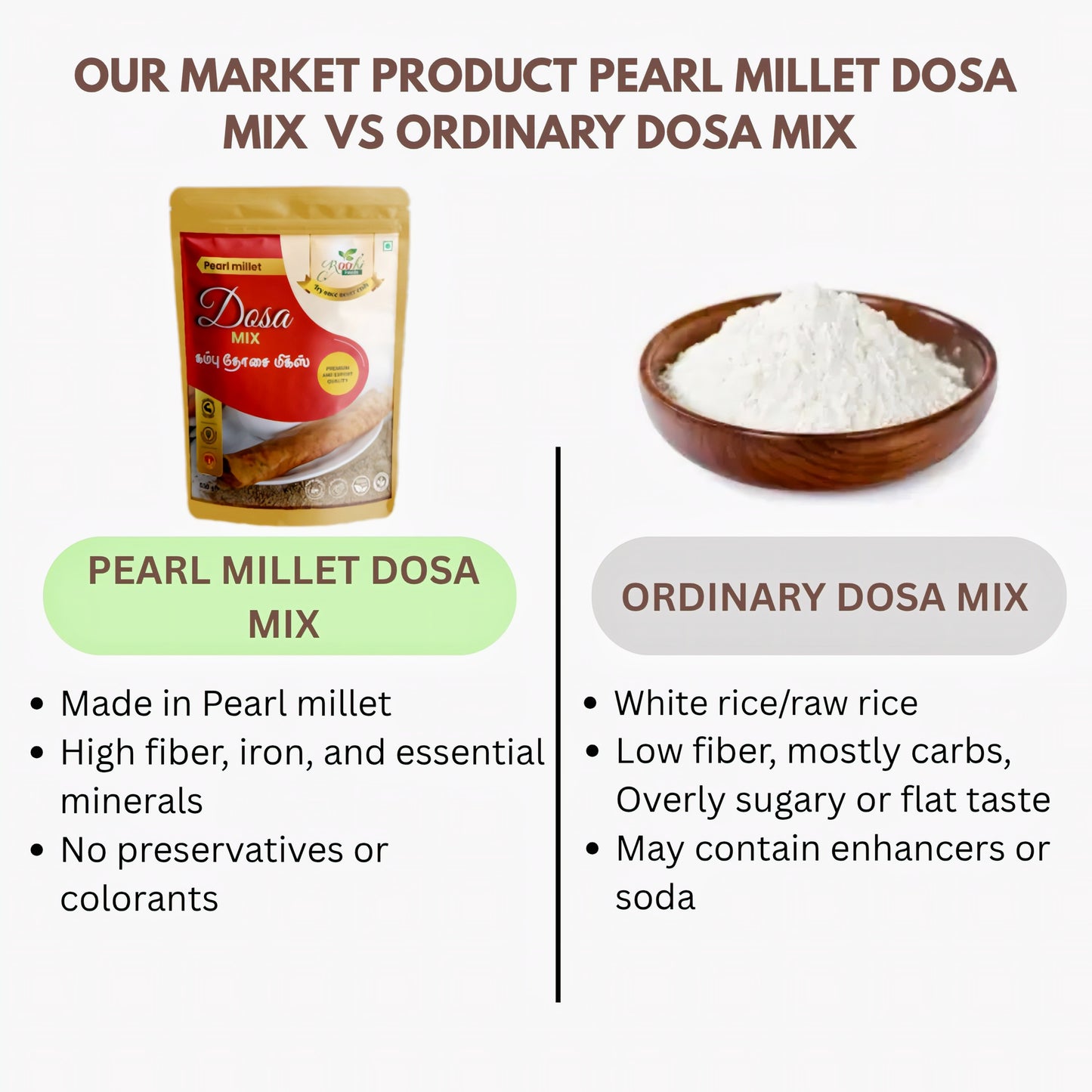 Roohi Pearl Millet / Kambu Dosa Mix - 500 gram